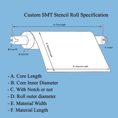PCB Baskı Makinesi için SMT Temizleme Stencil Silecek Rulosu