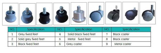 Yüksek döner ESD PU Deri Antsiatik Yuvarlak Taş Ayak Destesi
